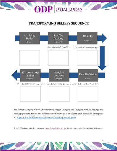 Transforming Beliefs Sequence